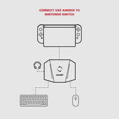 GameSir Consola de Juegos Convertidor de Ratón y Teclado