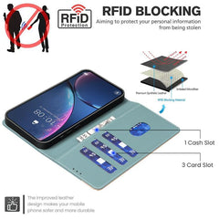 Funda de teléfono de cuero antirrobo RFID a ...