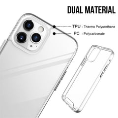 Estuche protector de TPU + acrílico a prueba...
