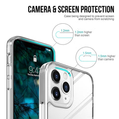 Estuche protector de TPU + acrílico a prueba...