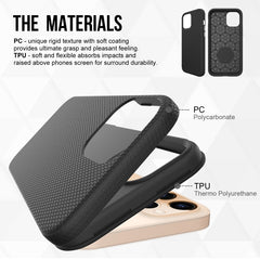 Funda TPU + PC con textura de armadura trian...