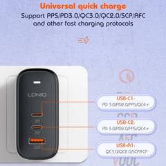 LDNIO Q366 65W USB + Cargador de puerto dual...
