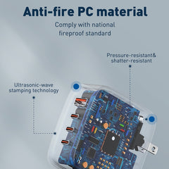 Cargador de interfaz USB+3 USB-C/Tipo C GaN ...