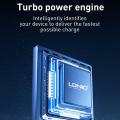Cargador inalámbrico 5 en 1 LDNIO WL02