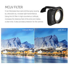 Sunnylife MM-FI9250 para DJI Mavic mini Dron...