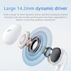 Auriculares intrauditivos inalámbricos Xiaomi Redmi Buds 6 Active originales