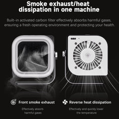 TBK F001 Ventilador extractor de humo multif...