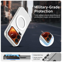 Funda híbrida de TPU para PC y Magsafe Candy...