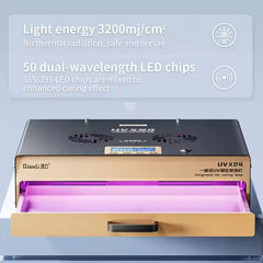 Lámpara de curado por luz ultravioleta integ...