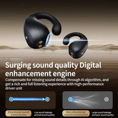 Auriculares inalámbricos con clip para la oreja Lenovo TC3403 ENC BT 5.3
