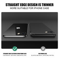 Estuche protector de TPU con revestimiento d...