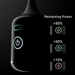 Ventilador superpotente 2uul DA90 BB Nano de...