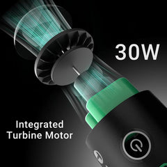 Ventilador superpotente 2uul DA90 BB Nano de...