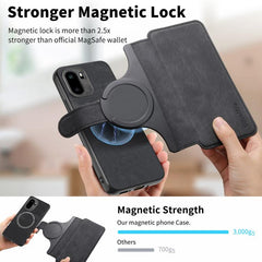 CaseNeo MagSafe RFID Anti-theft Retro Leathe...