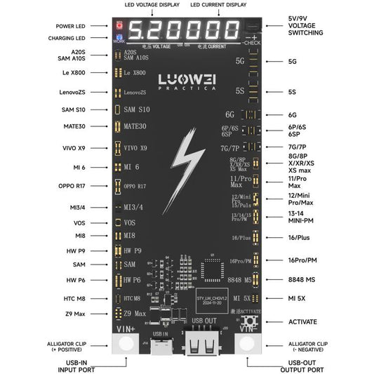 LUOWEI LW-B03 Battery Fast Charging Activati...