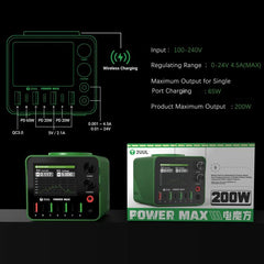 2UUL PC01 POWER MAX 200W Multi-Port Charger ...