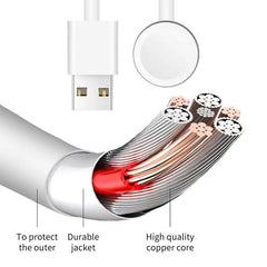 For Apple Watch Series xDfind Magnetic Fast ...