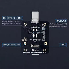 Placa epitaxial de detección DNDP con carga ...