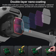Filtro para lente de cámara BRDRC para DJI A...