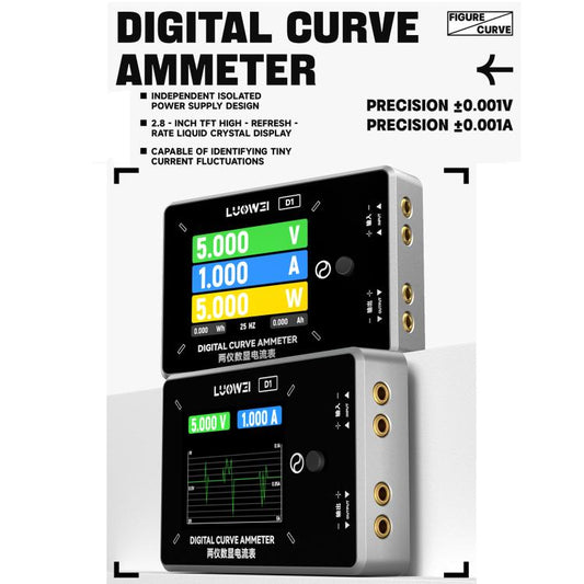 Amperímetro digital curvo Luowei LW-D1