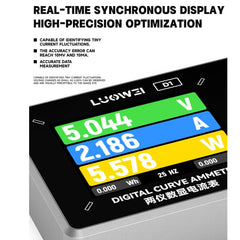Amperímetro digital curvo Luowei LW-D1