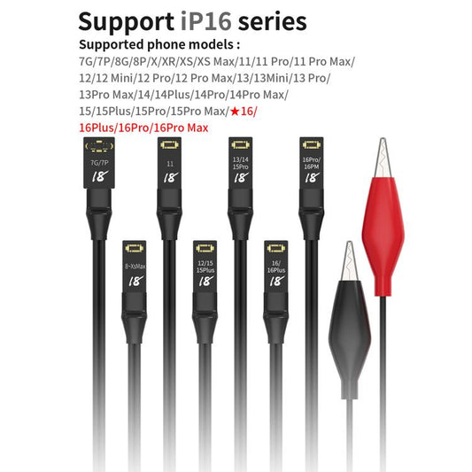 18 tipos de cables de arranque y alimentació...