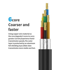 18 tipos de cable AV-Line 2.0 de 1,2 m con d...