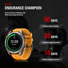 Reloj inteligente GPS resistente para exteriores Zeblaze Stratos 4