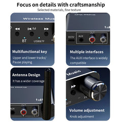 Adaptador de audio AUX Bluetooth portátil co...