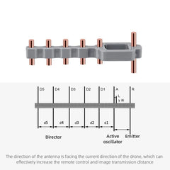 Amplificador de señal con antena Yagi-Uda de...