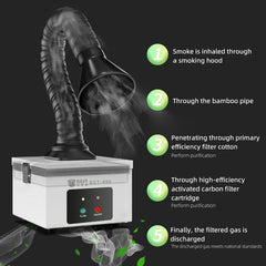 Máquina purificadora y extractora de humos p...
