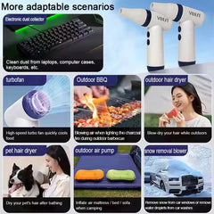 Mini ventilador de enfriamiento y eliminación de polvo MEJOR