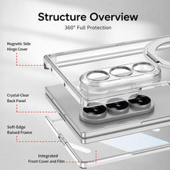 Funda para teléfono plegable con airbag y bi...