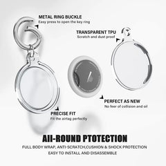 Funda protectora impermeable de TPU de cober...