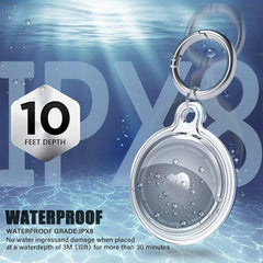 Funda protectora impermeable de TPU de cober...