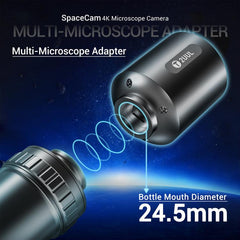 2UUL MS01 SpaceCam 829W-Pixel Cámara de micr...