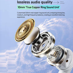 Auriculares inalámbricos Bluetooth WK WS-30 ...