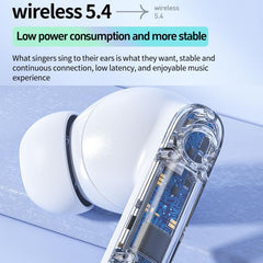 Auriculares inalámbricos Bluetooth WK WS-30 ...