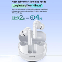 Auriculares inalámbricos Bluetooth WK WS-30 ...