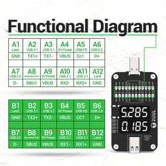 Probador de diagnóstico integral 2UUL PW32 p...
