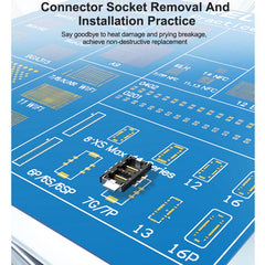 RELIFE RL-044R Conector de chip BGA Socket P...