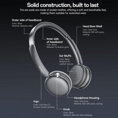 Auriculares inalámbricos supraaurales Yesido...