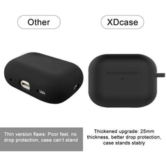 Funda protectora de silicona XDcase de 2,5 m...