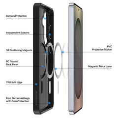Funda híbrida de TPU y PC DUX DUCIS Yind Ser...