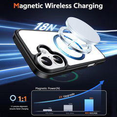 Funda para teléfono XDcase JINDUN transparen...