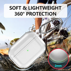 Funda protectora transparente de TPU para au...