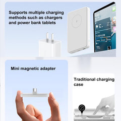 Adaptador de carga magnético tipo C         ...