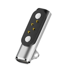 Adaptador de auriculares tipo C