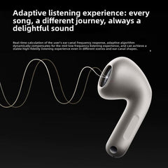 Auriculares Bluetooth semi-intraurales Xiaomi Buds 6 originales