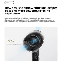 Auriculares Bluetooth semi-intraurales Xiaomi Buds 6 originales